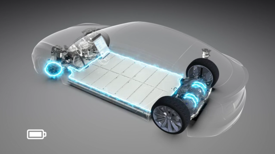 Chart of an electric vehicle. 