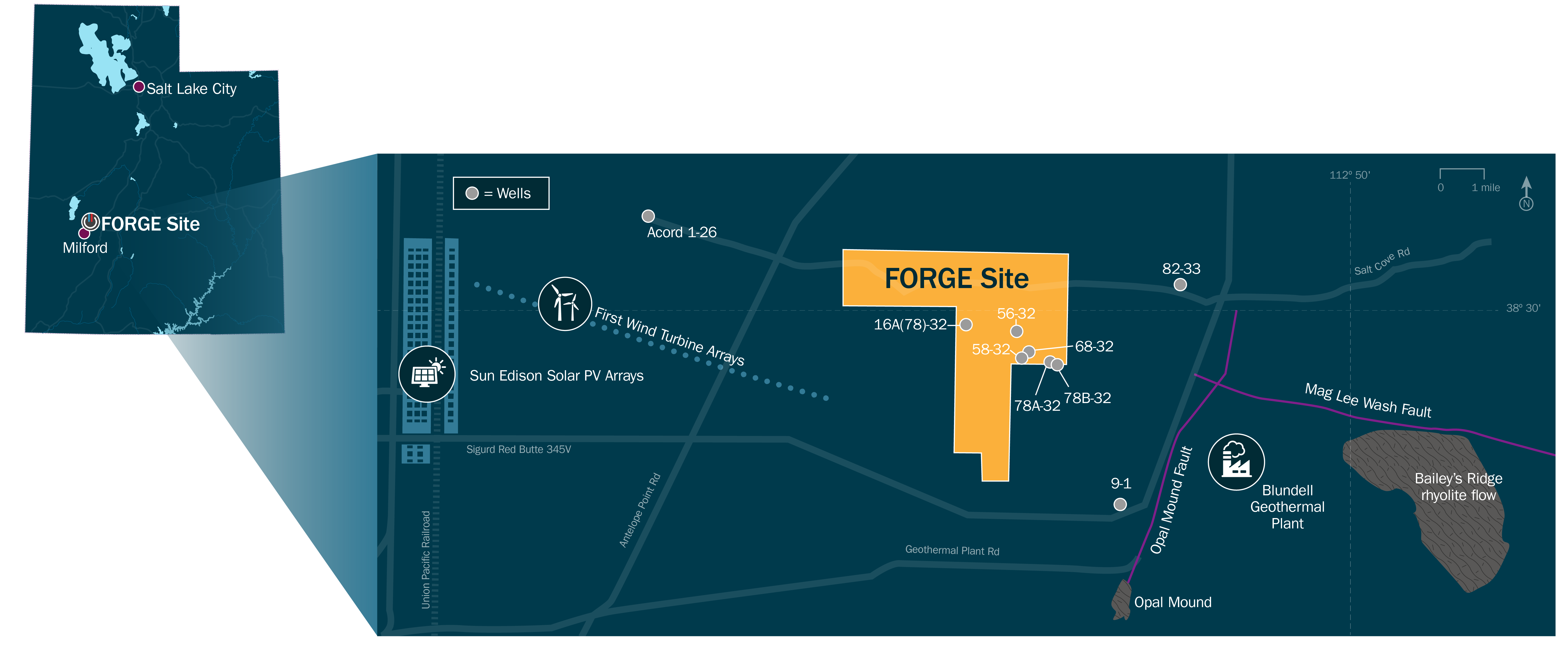 Illustrated map of the FORGE site, showing the locations of FORGE's well and other landmarks in the surrounding area