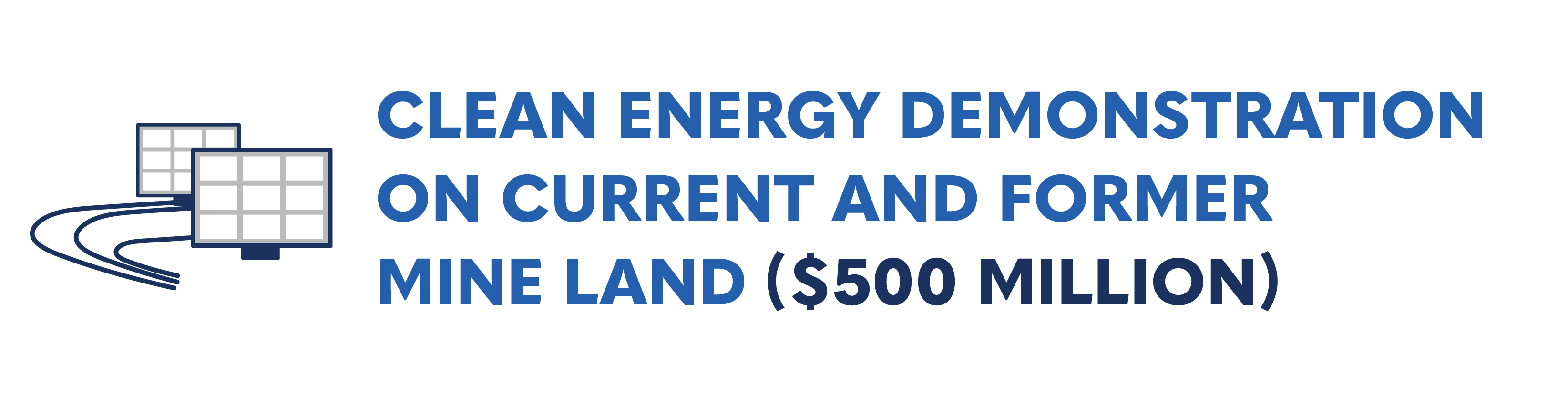 Clean Energy Demonstrations on Current and Former Mine Land