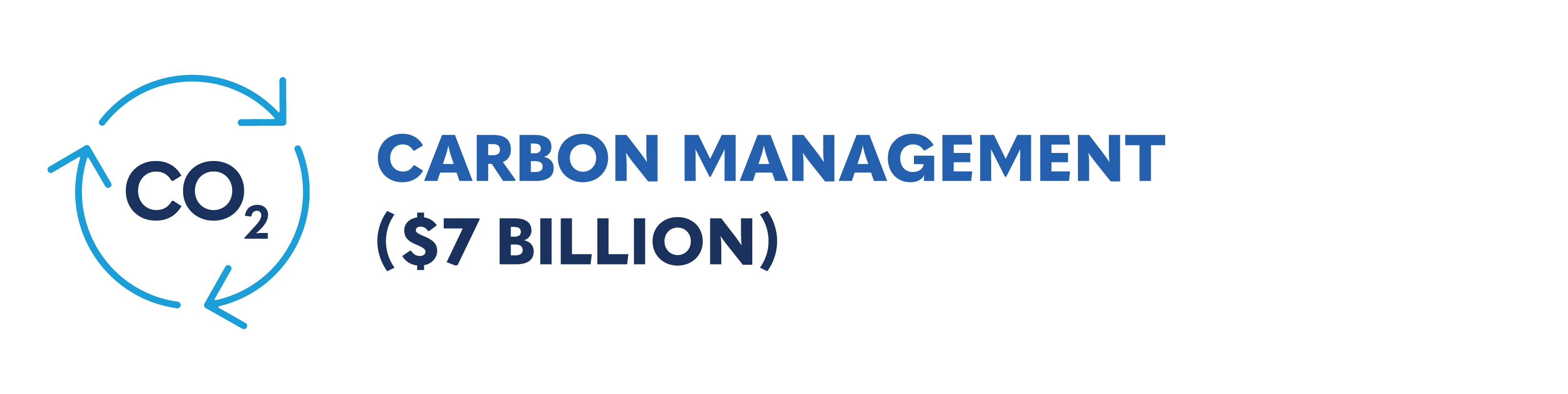 Carbon Management $7 billion