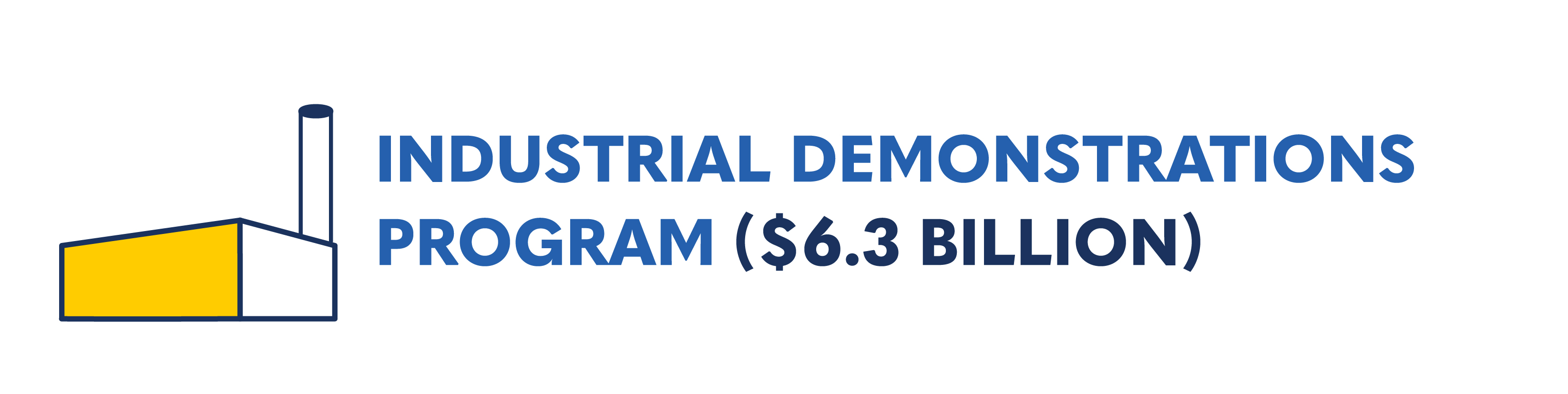 Industrial Demonstrations Program ($6.3 billion)