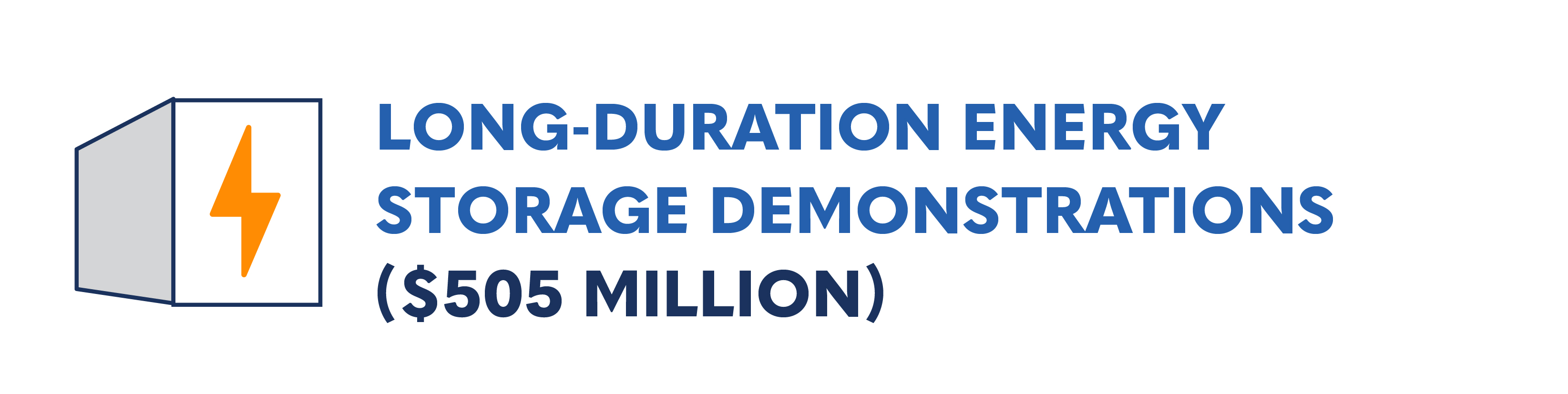 Long-Duration Energy Storage Demonstrations ($505 million)