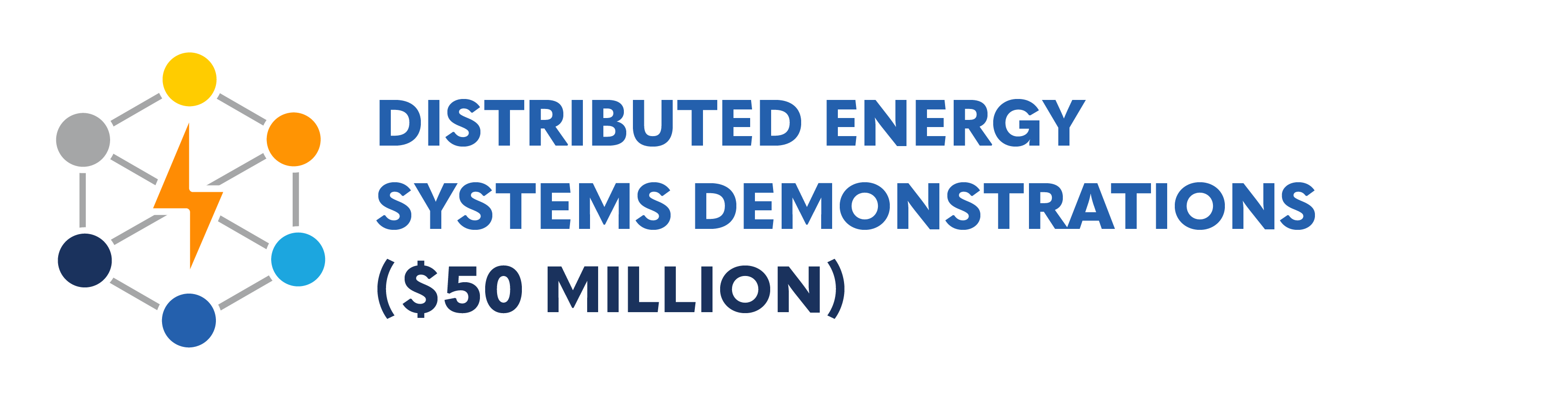 Distributed Energy Systems Demonstrations ($50 million)