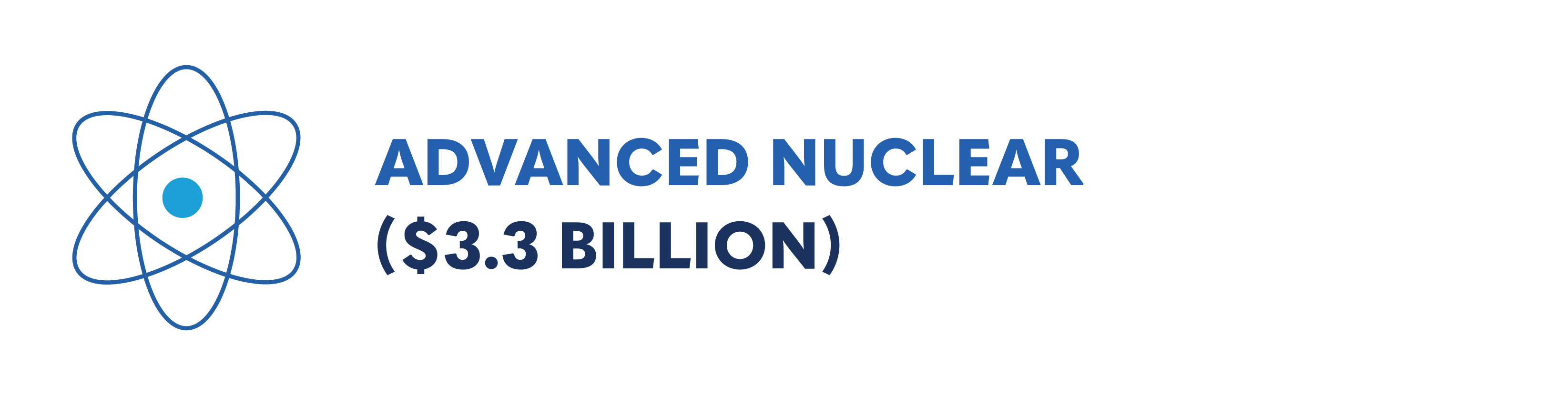 Advanced Nuclear $3.3 billion