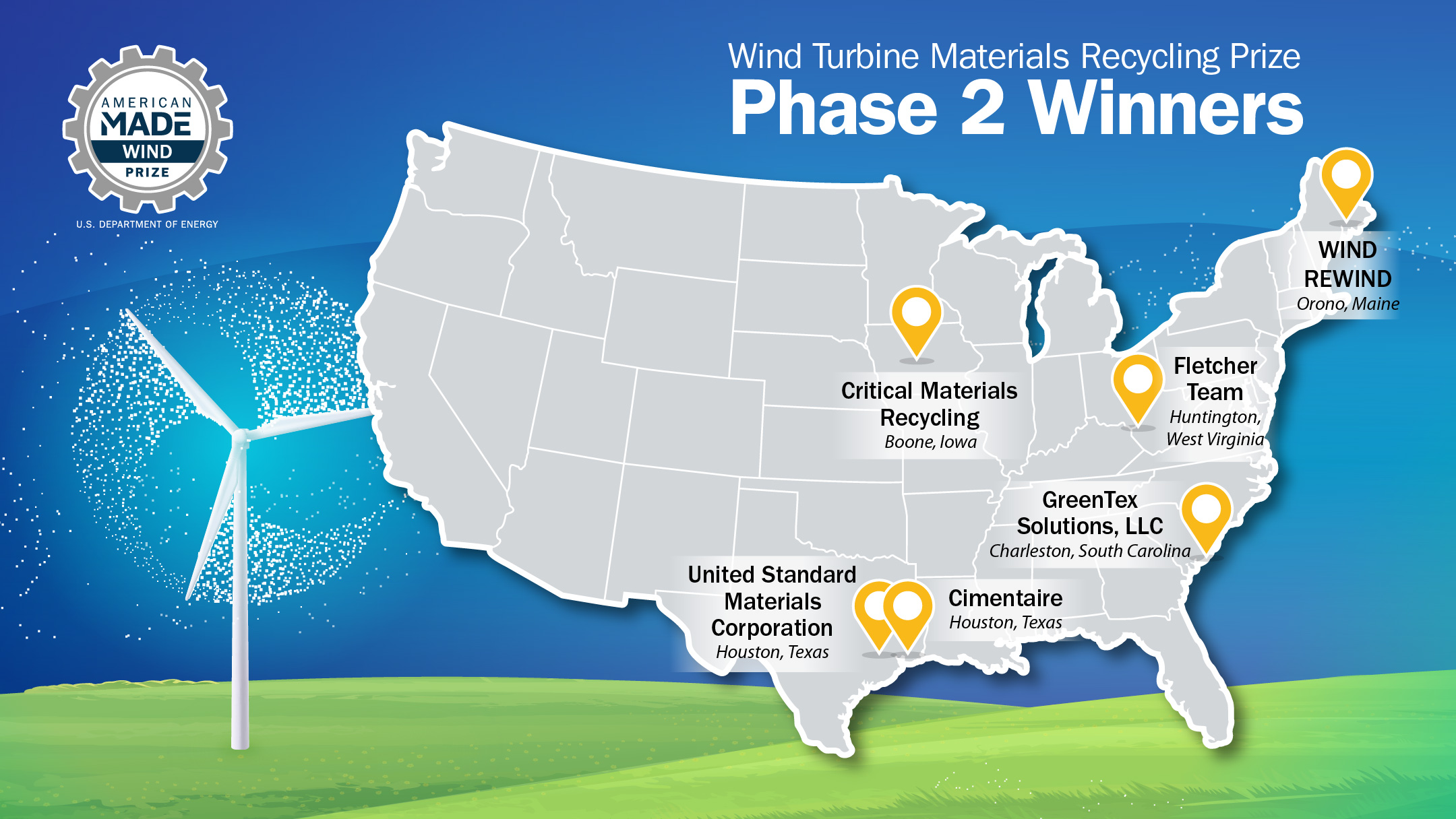 A map of the United States titled Wind Turbine Materials Recycling Prize Phase 2 Winners with pins on Maine, Iowa, West Virginia, South Carolina, and two in Texas