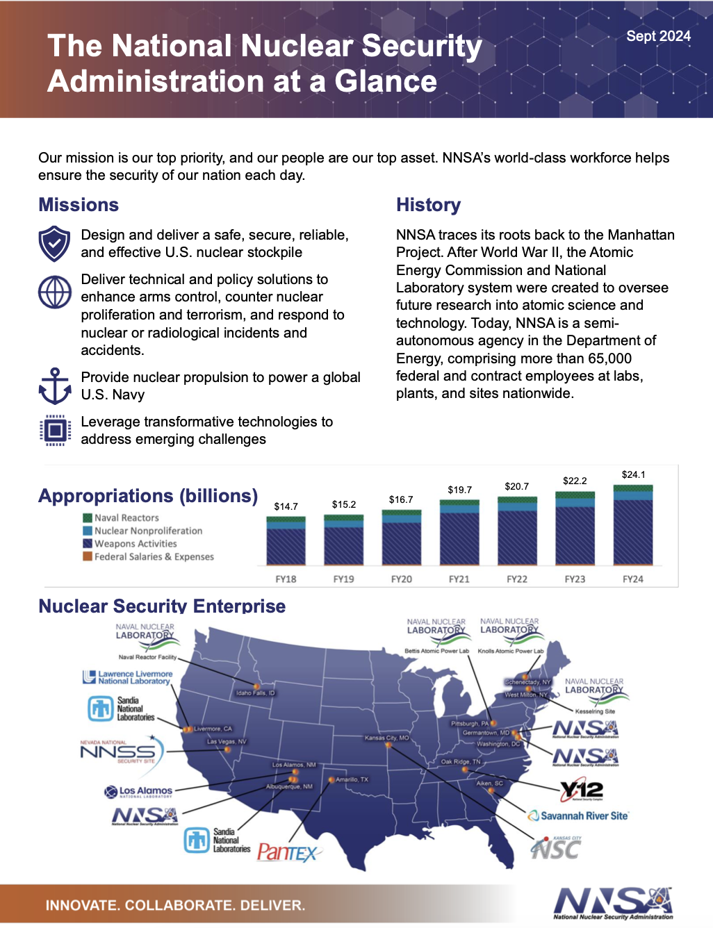 Screengrab of the NNSA At A Glance One-pager