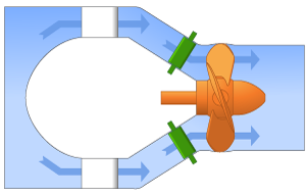 Illustration of a Bulb Turbine