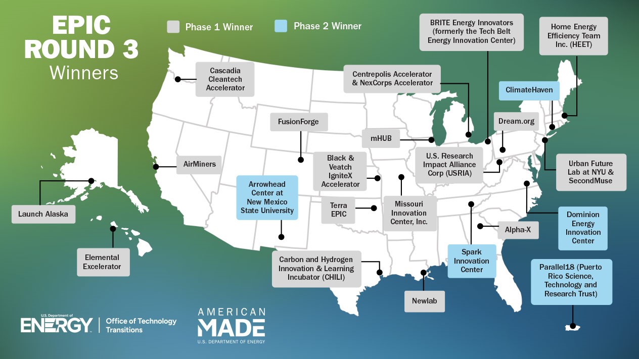 A map of the United States and Puerto Rico labeled with the names and locations of the EPIC Round 3 winners.