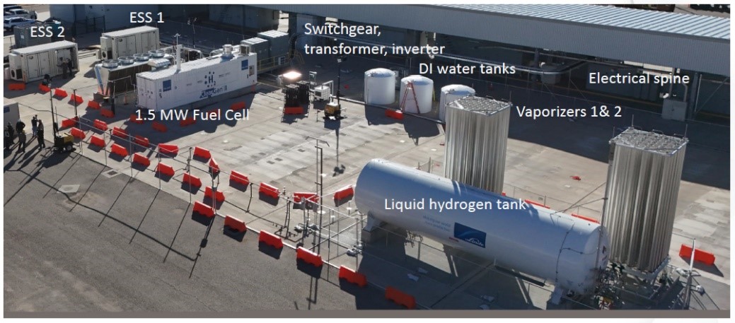 Hardware for the Caterpillar-Ballard Power Systems-Microsoft demonstration of a 1.5-MW hydrogen fuel cell supplying backup power to a data center.