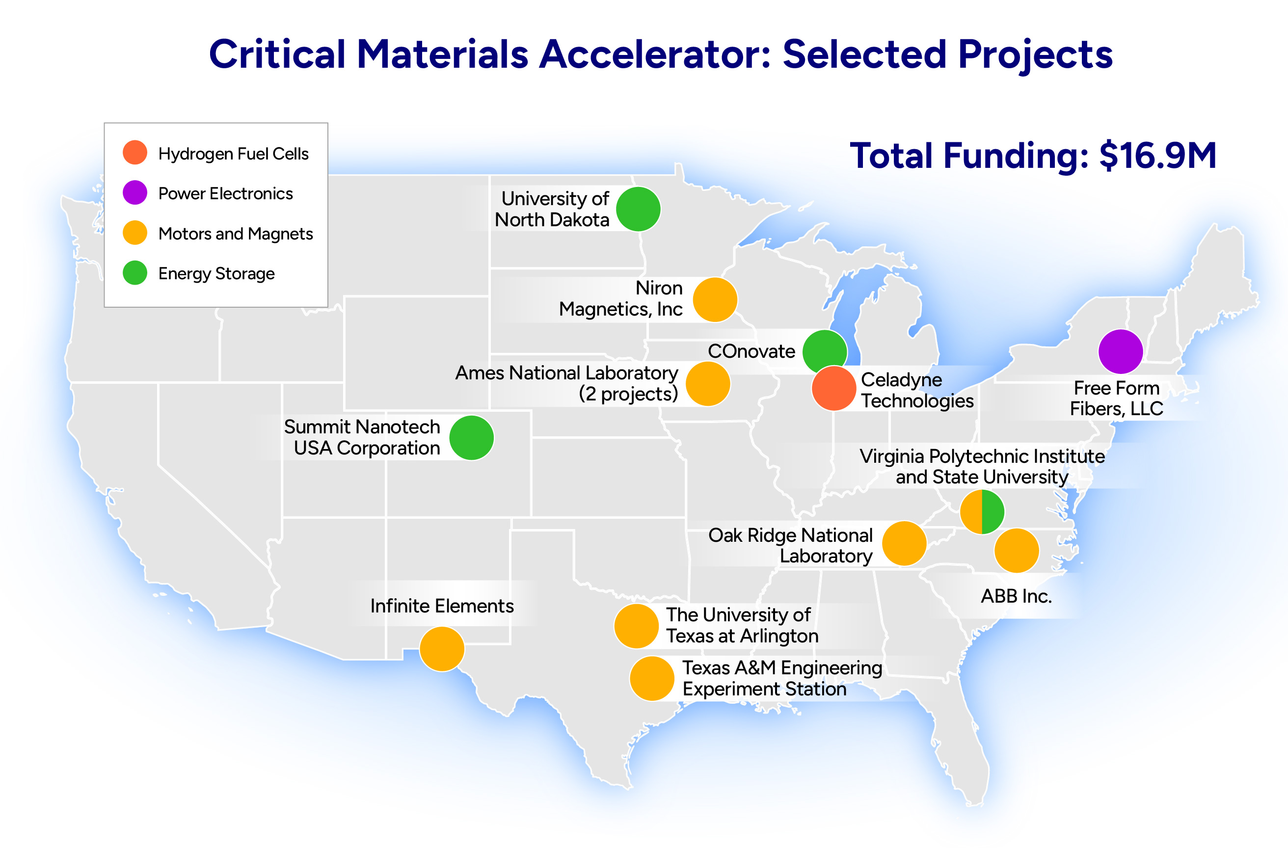 A map of the United States, showing 14 Critical Materials Accelerator selections