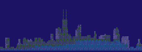 city skyline comprised of data