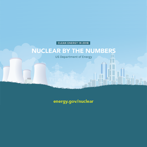 A photo of a nuclear power plant with the words nuclear energy by the numbers on it.