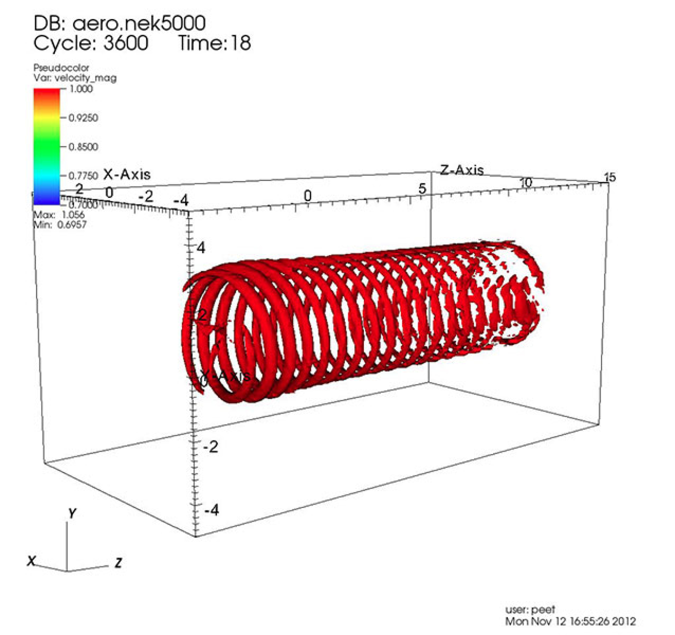 2012qtr3_model_large.jpg