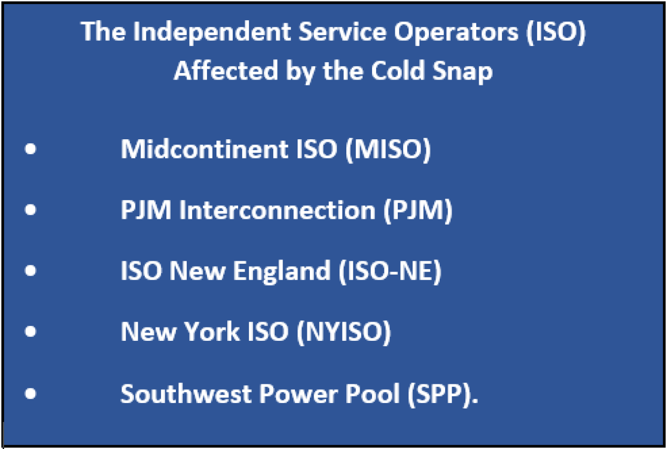 Names of different ISOs