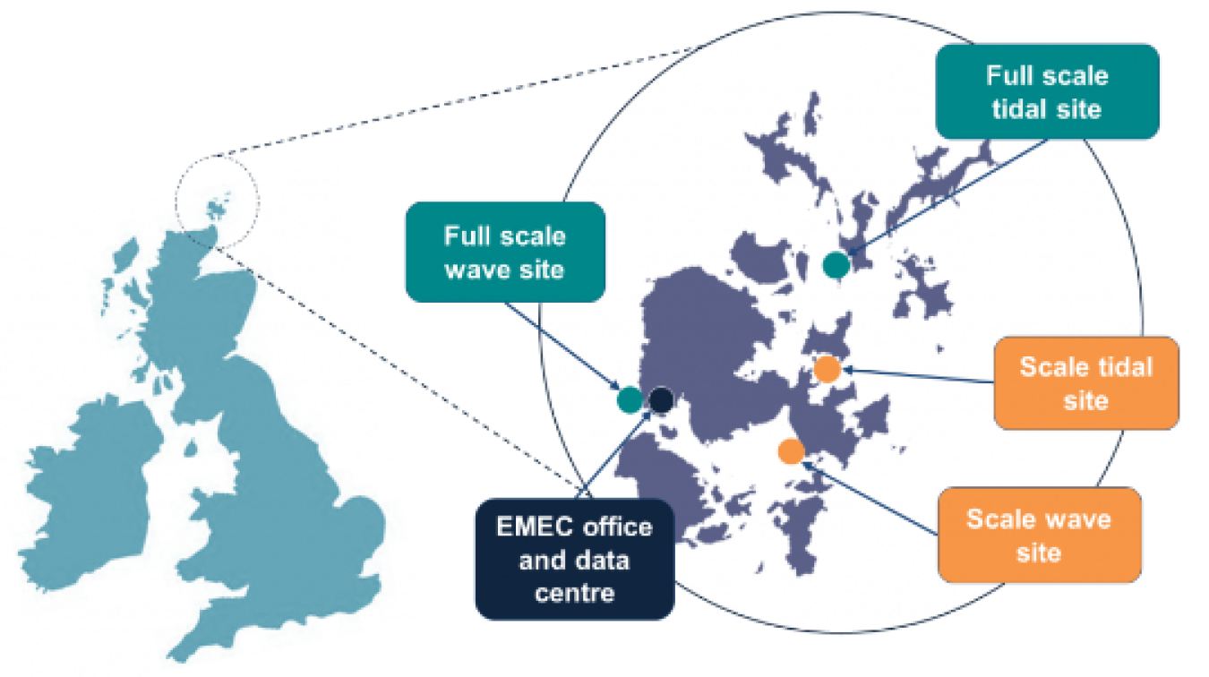 A map illustration of European Marine Energy Centre test sites, located at the Northern tip of Scotland.