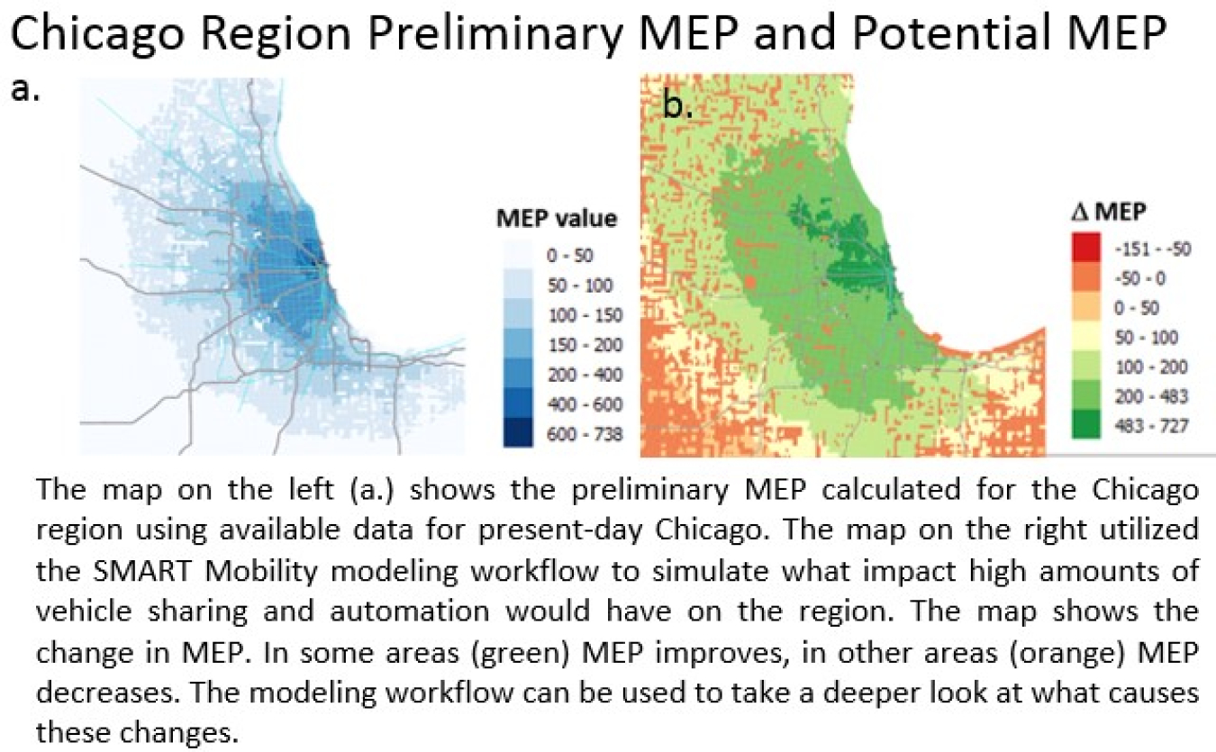 Chicago Region Preliminary MEP and Potential MEP