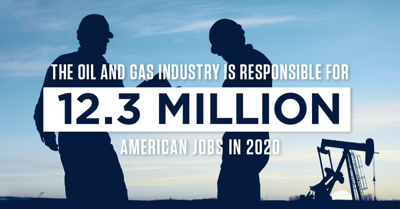 The Oil and Gas industry is responsible for 12.3 million Americans jobs in 2020