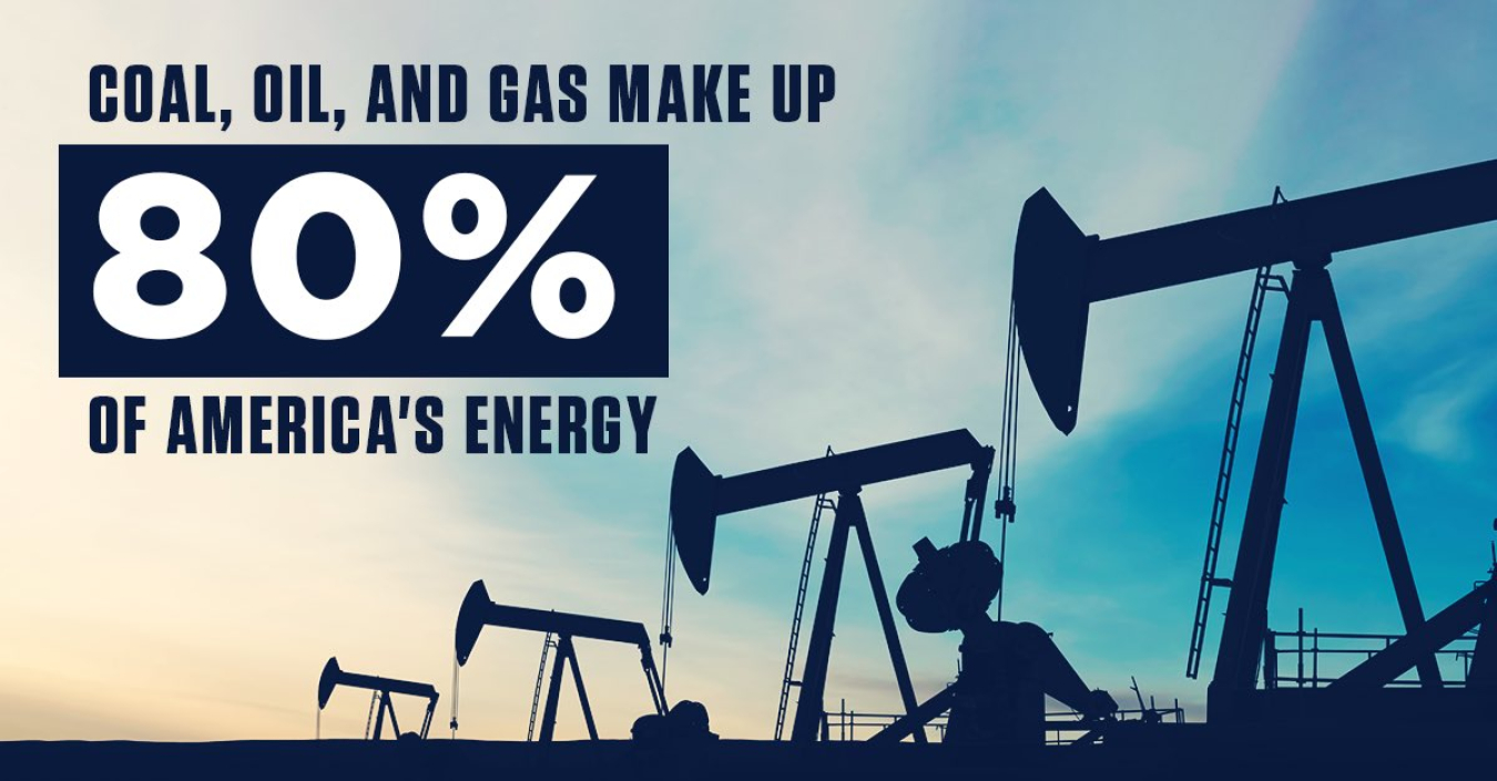 Coal, Oil, and Gas make up 80% of America's energy.