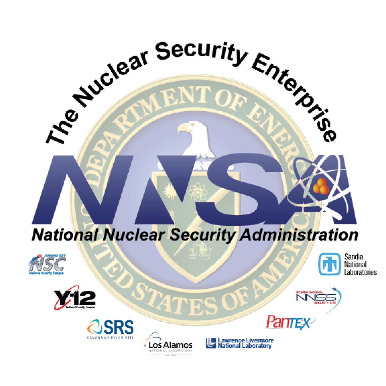 Nuclear Security Enterprise logo