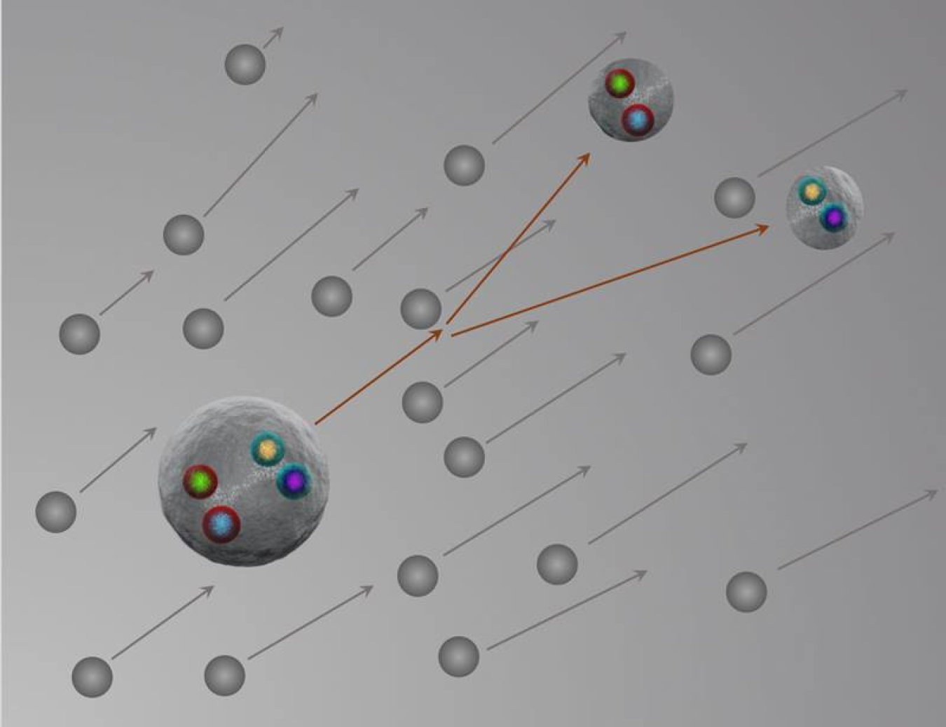 Artistic depiction of a tetraquark (composed of four quarks) being broken into comoving particles (each composed of two quarks). 