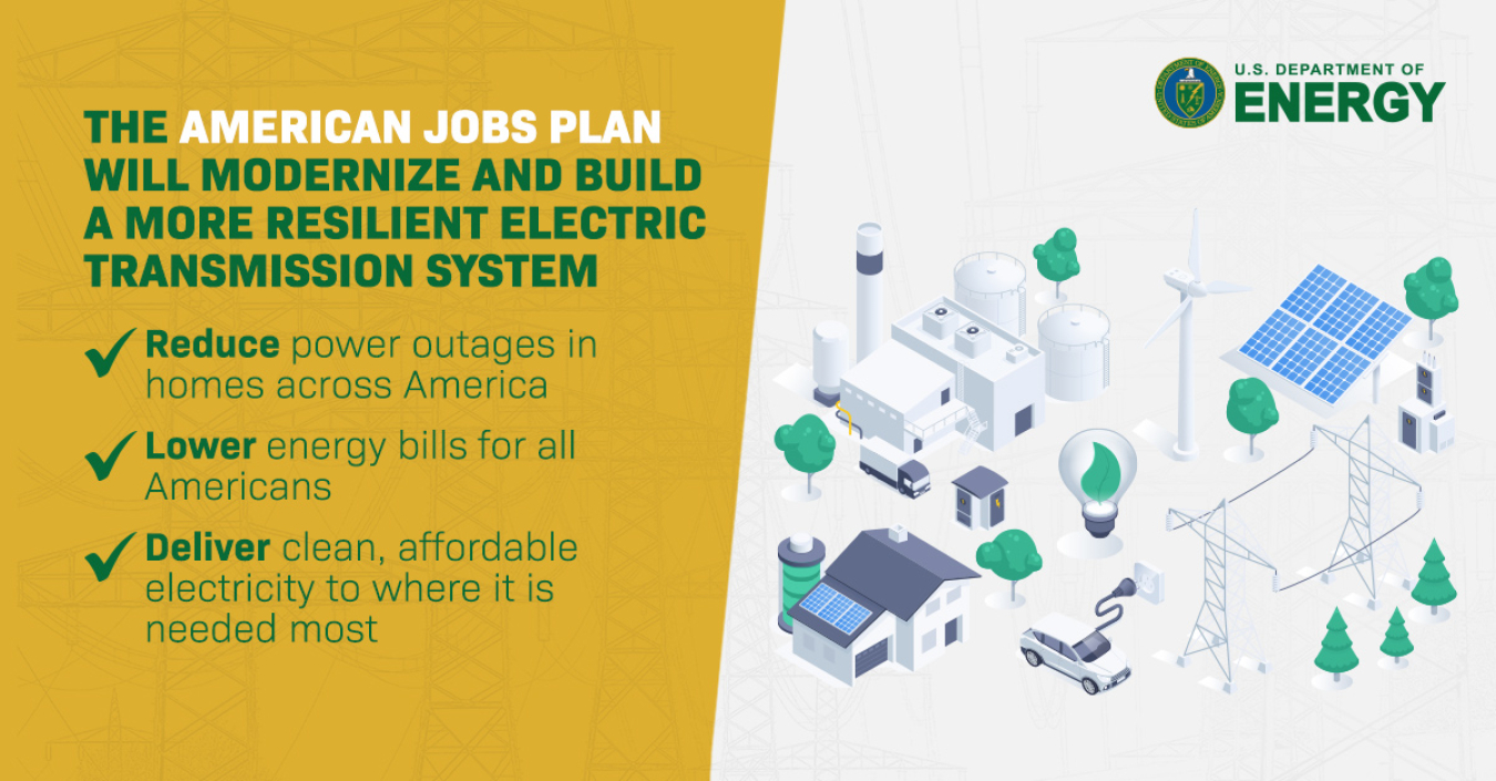 American Jobs Plan infographic