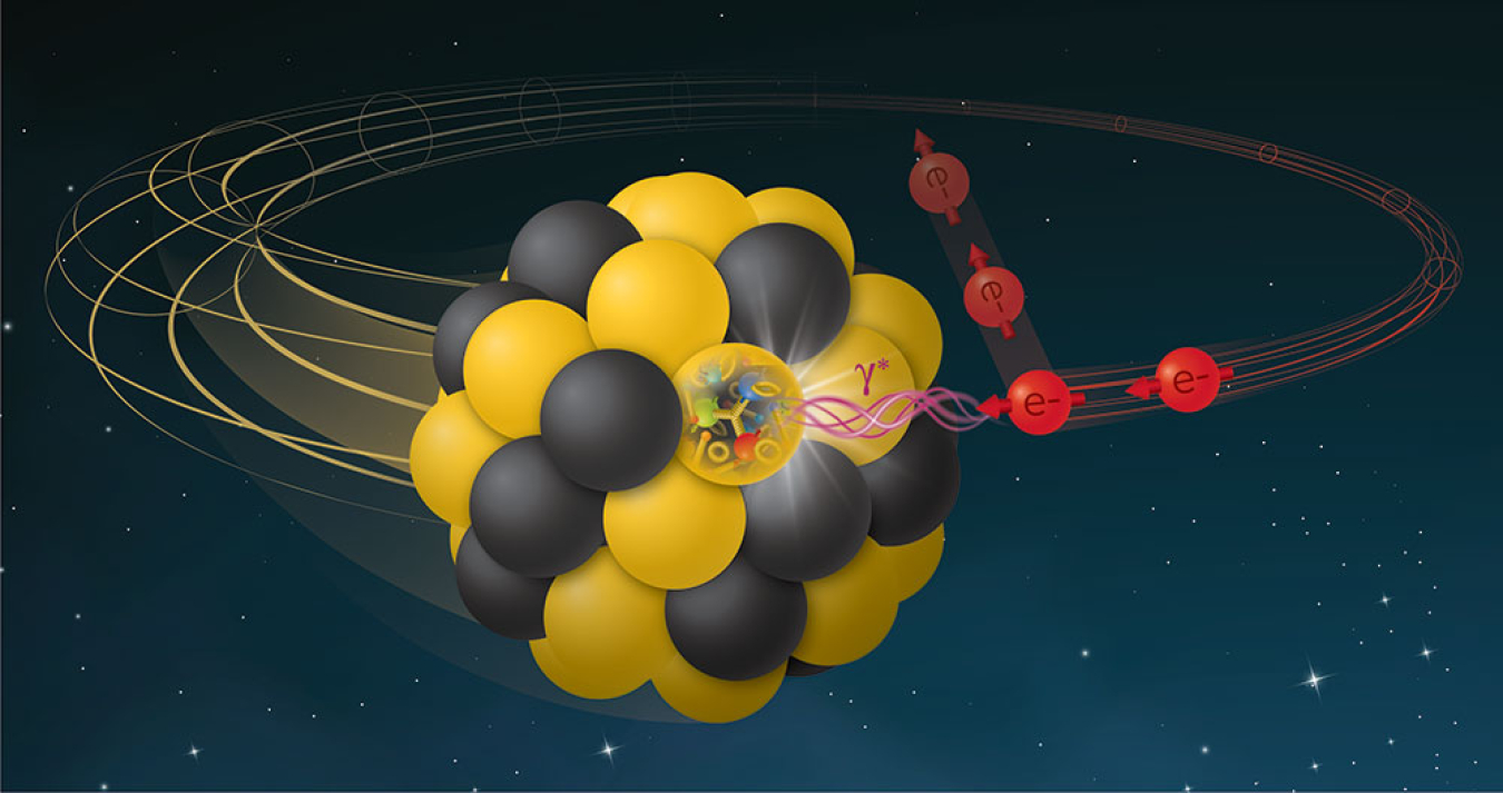 An ion collision graphic.