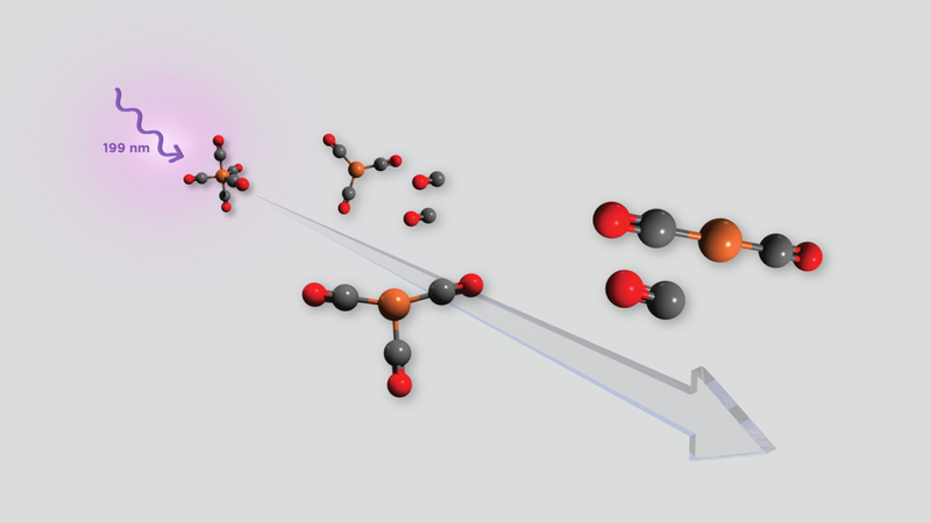 Depiction of the proposed mechanism for the breakdown of iron pentacarbonyl when exposed to ultraviolet light at 199 nanometer wavelength.