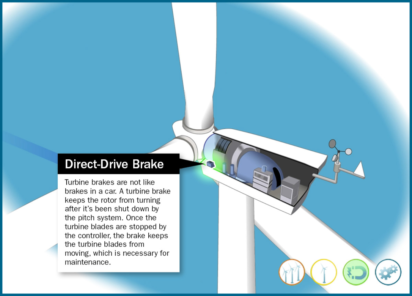 Still frame of an illustrated direct-drive brake highlighted in an animation window.