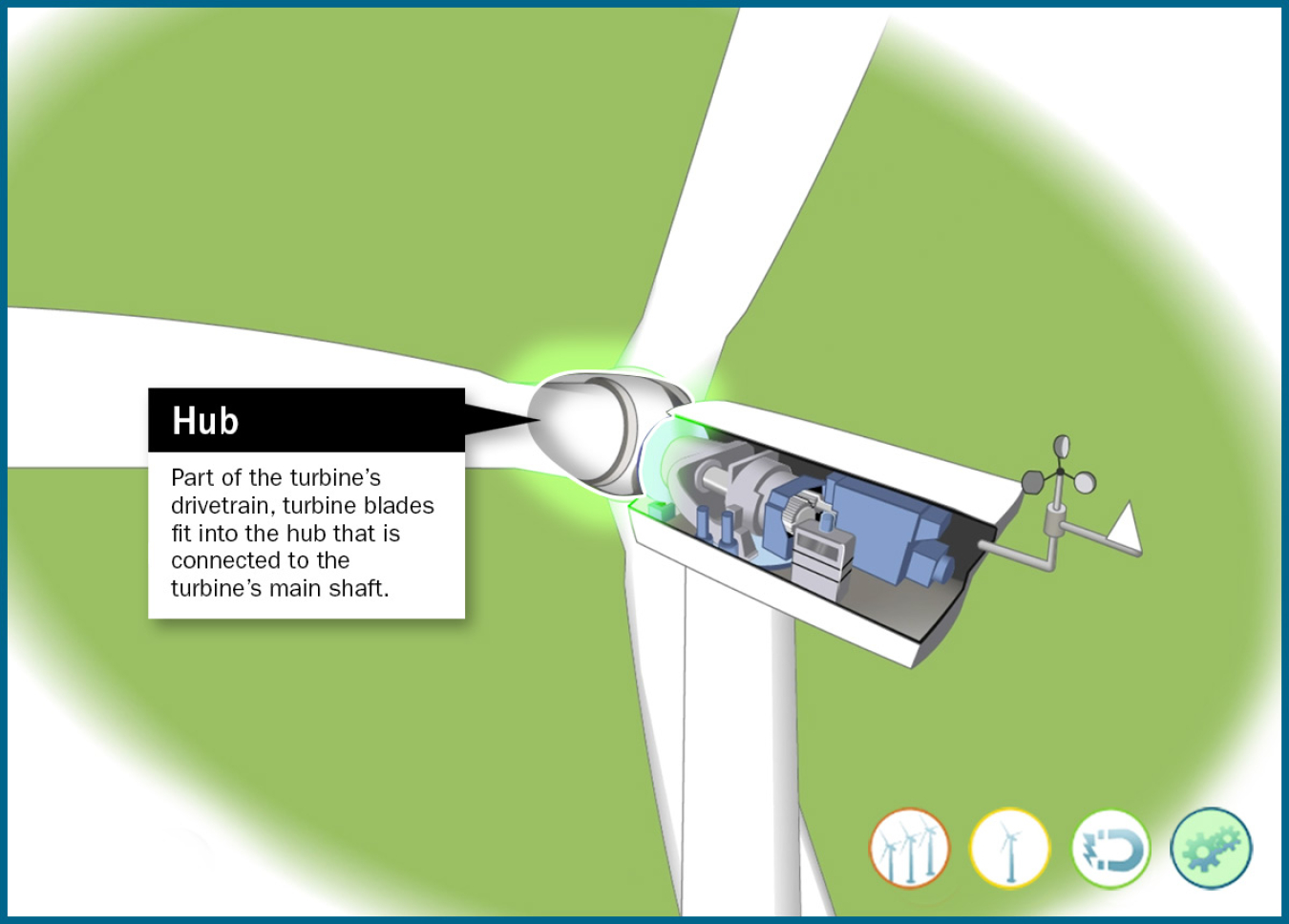 Still frame of a wind turbine hub highlighted in an animation window.