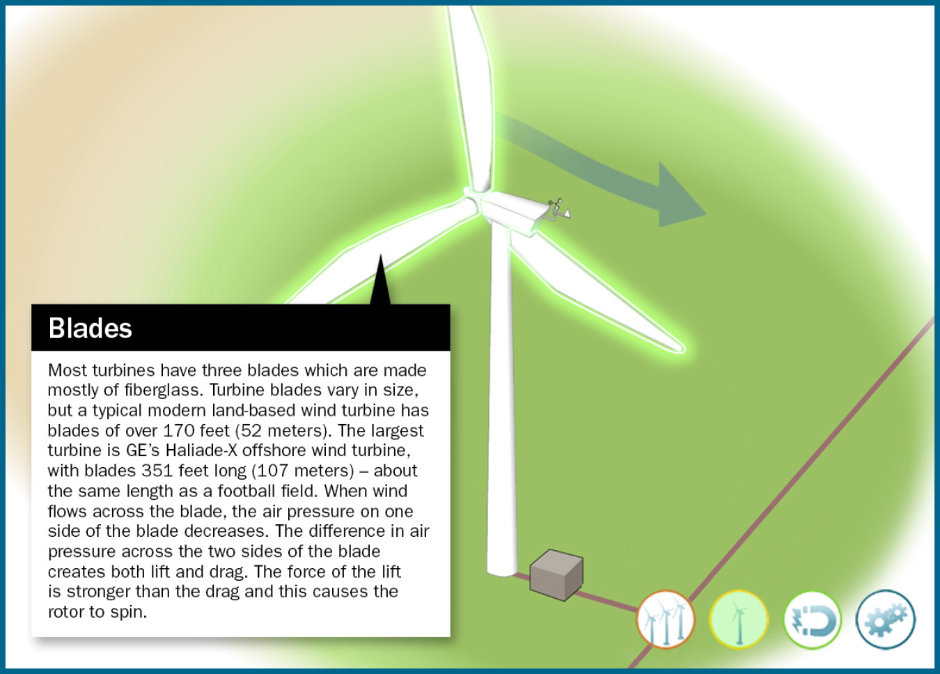 Still frame of a wind turbine with the blades highlighted in an animation window.