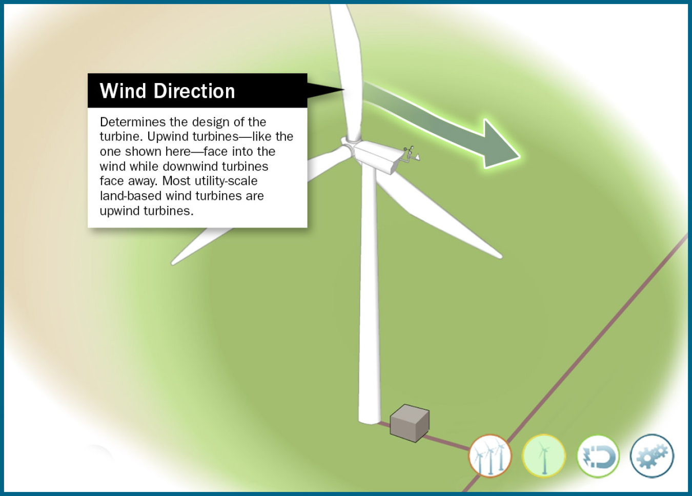 Still frame of an illustrated wind turbine with a highlighted arrow showing wind direction in an animation window.