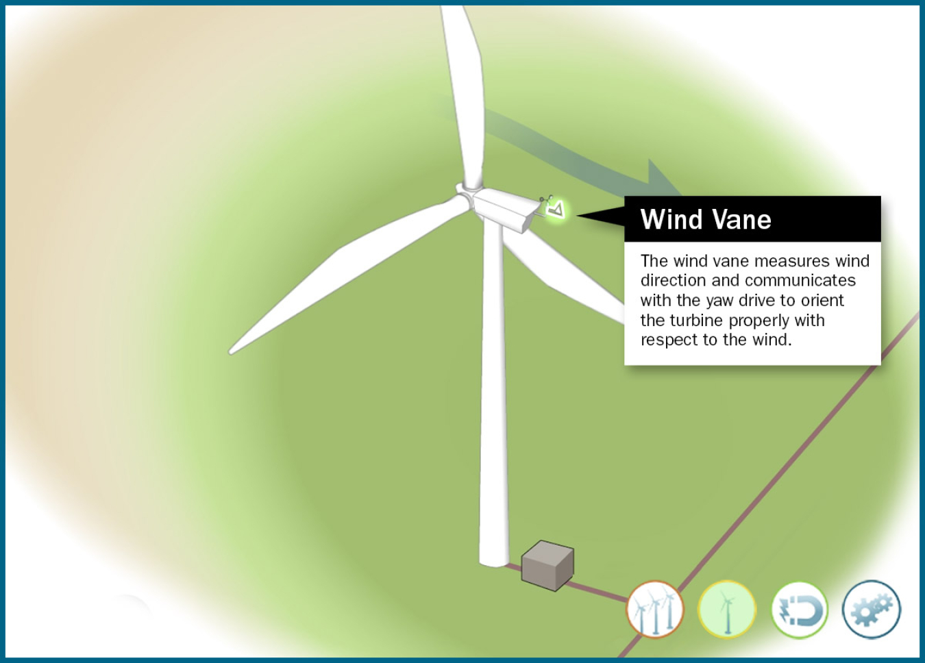 Still frame of an illustrated turbine highlighting a wind vane in an animation window.