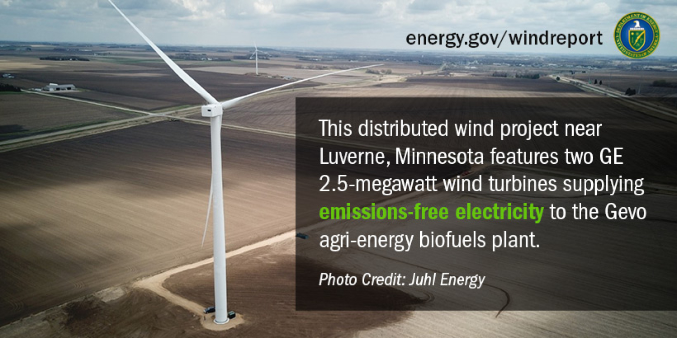 This distributed wind project near Luverne, Minnesota features two GE 2.5-megawatt wind turbines supplying emissions-free electricity to the Gevo agri-energy biofuels plant. Photo credit: Juhl Energy