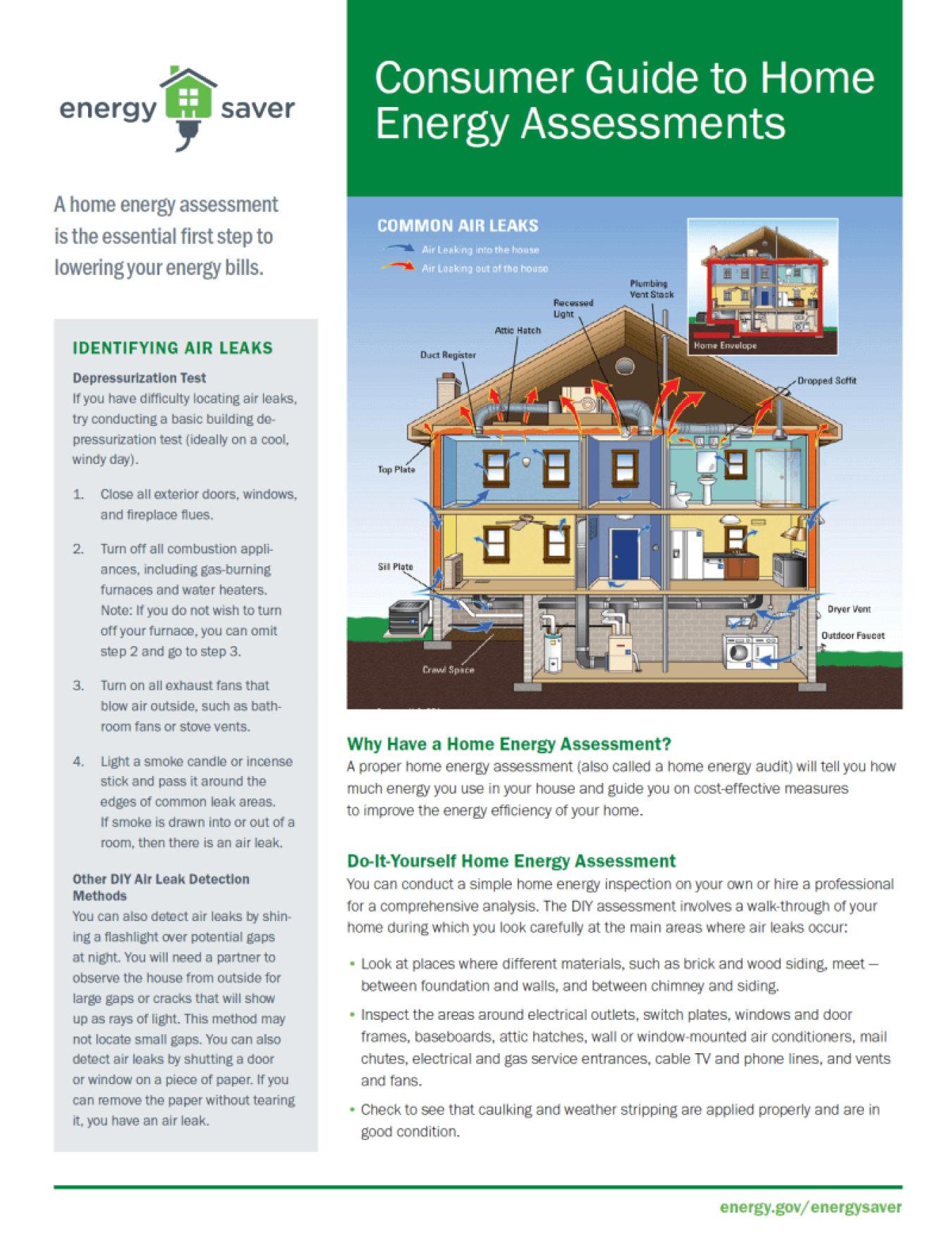 Thumbnail of the Consumer Guide to Home Energy Assessments fact sheet.