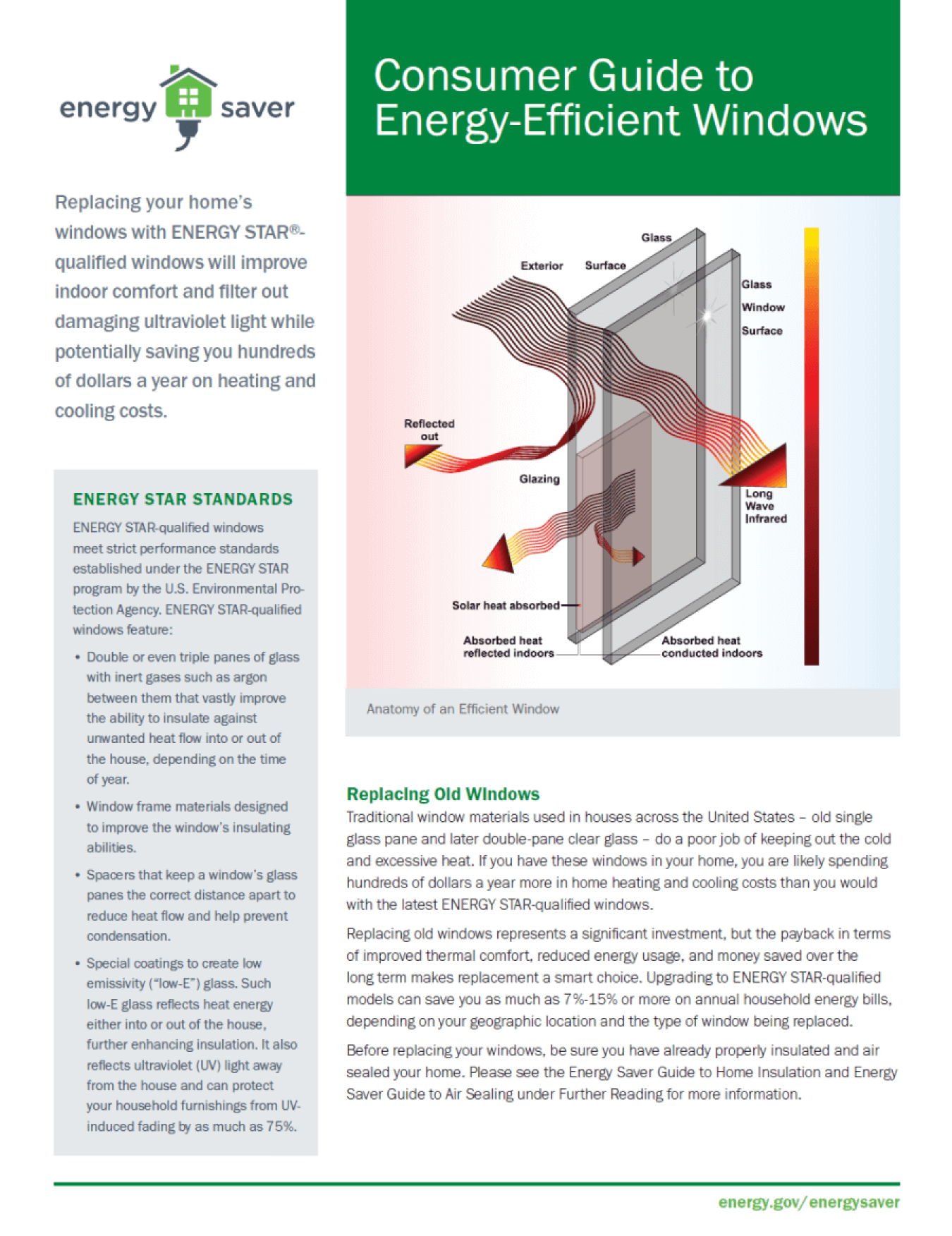 Thumbnail of the Consumer Guide to Energy-Efficient Windows