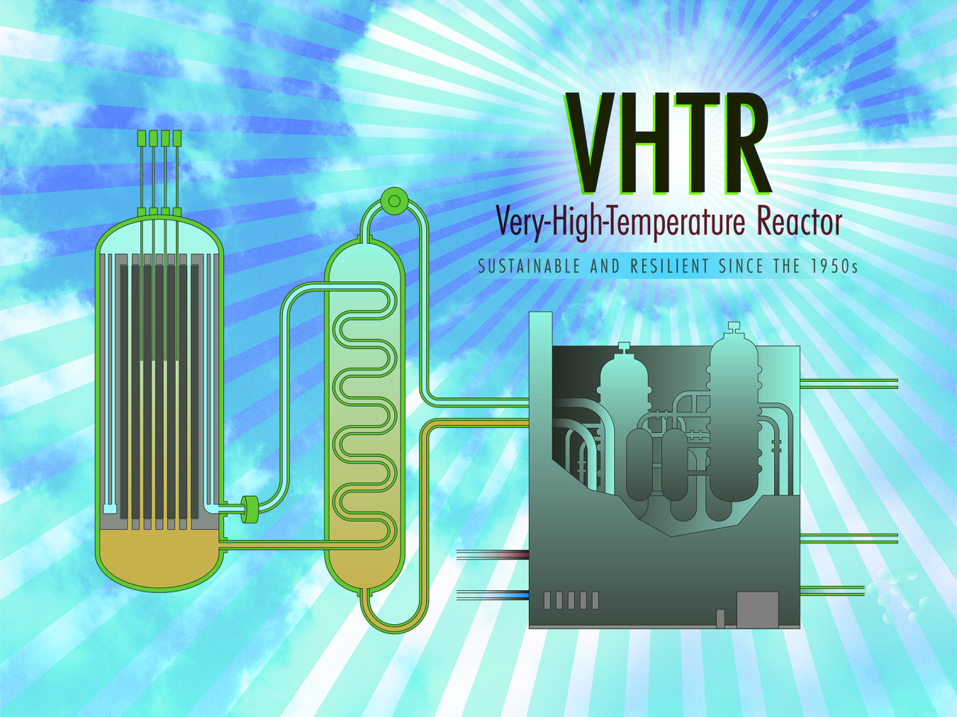 Graphic with diagram of VHTR and the words, "VHTR, Very-High-Temperature Reactor: Sustainable and Resilient Since the 1950s."