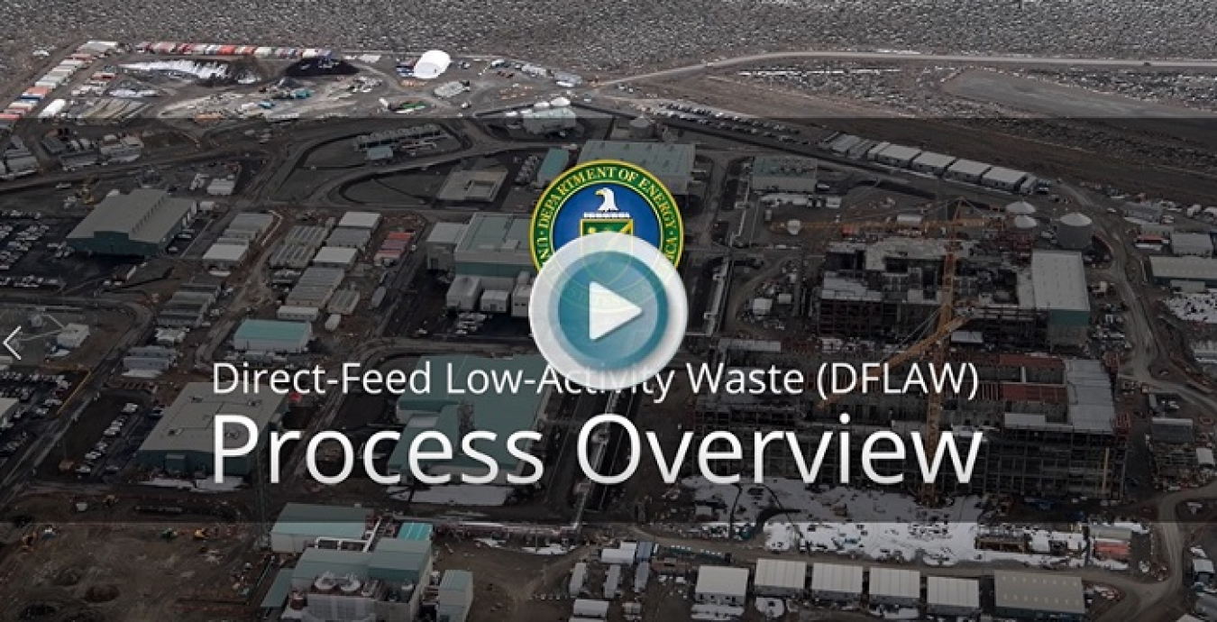 View a new animation that shows the critical process achieving tank waste treatment at the Hanford Site.