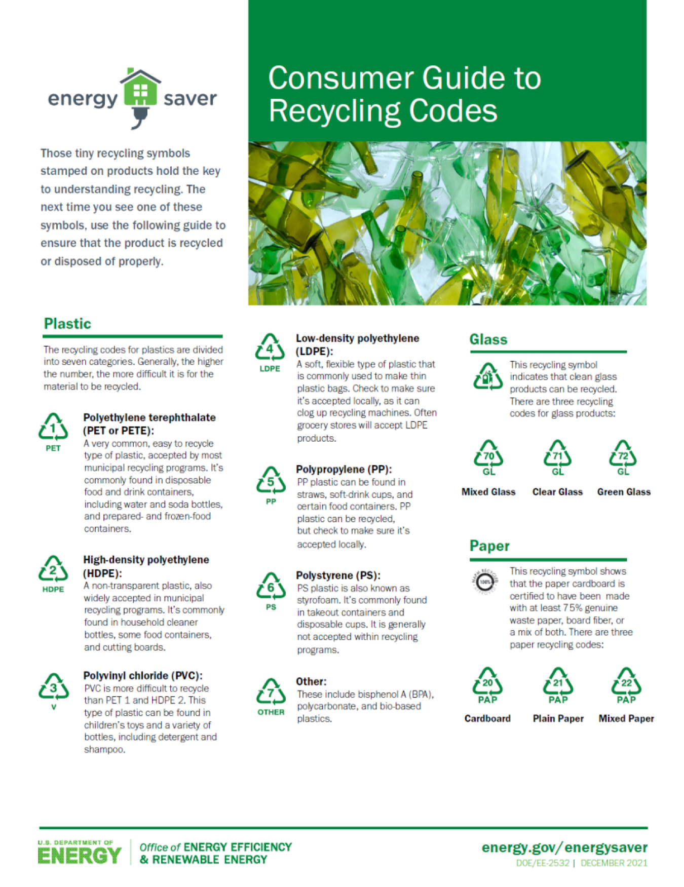 Thumbnail of the Consumer Guide to Recycling Codes fact sheet