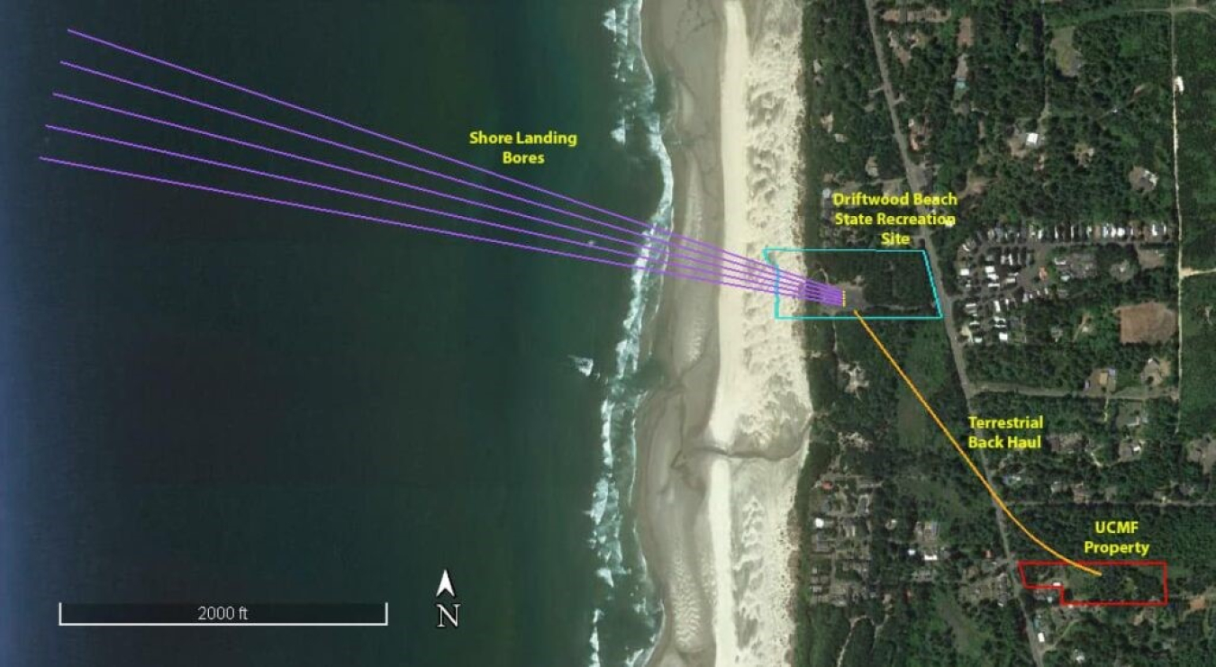 Aerial view of PacWave’s future location and connections to shore.