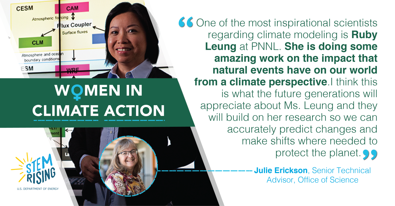 Julie Erickson, Office of Science, shares who inspires her in climate action. 