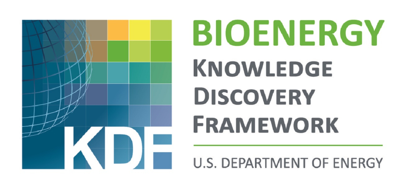 Bioenergy Knowledge Discovery Framework