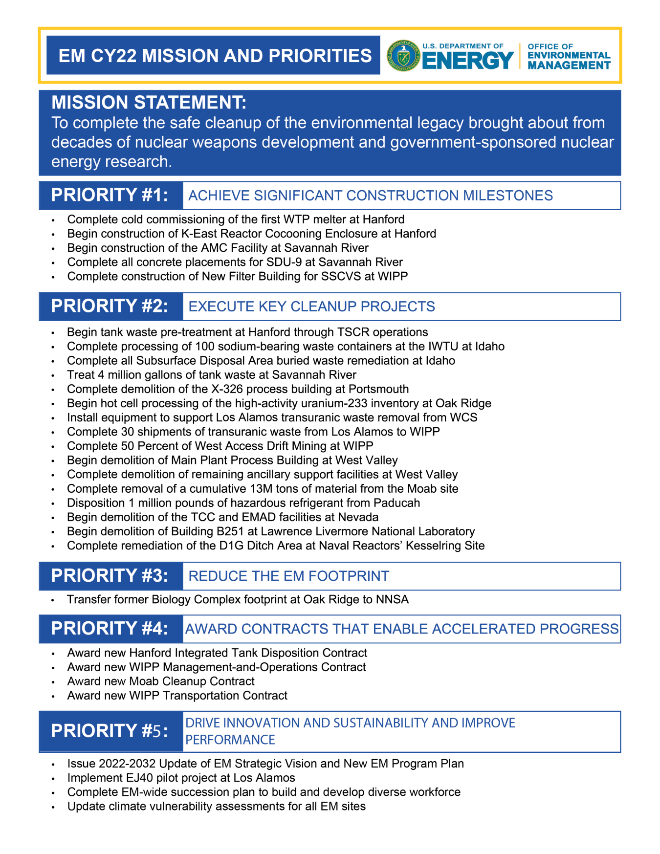 EM CY22 Mission & Priorities