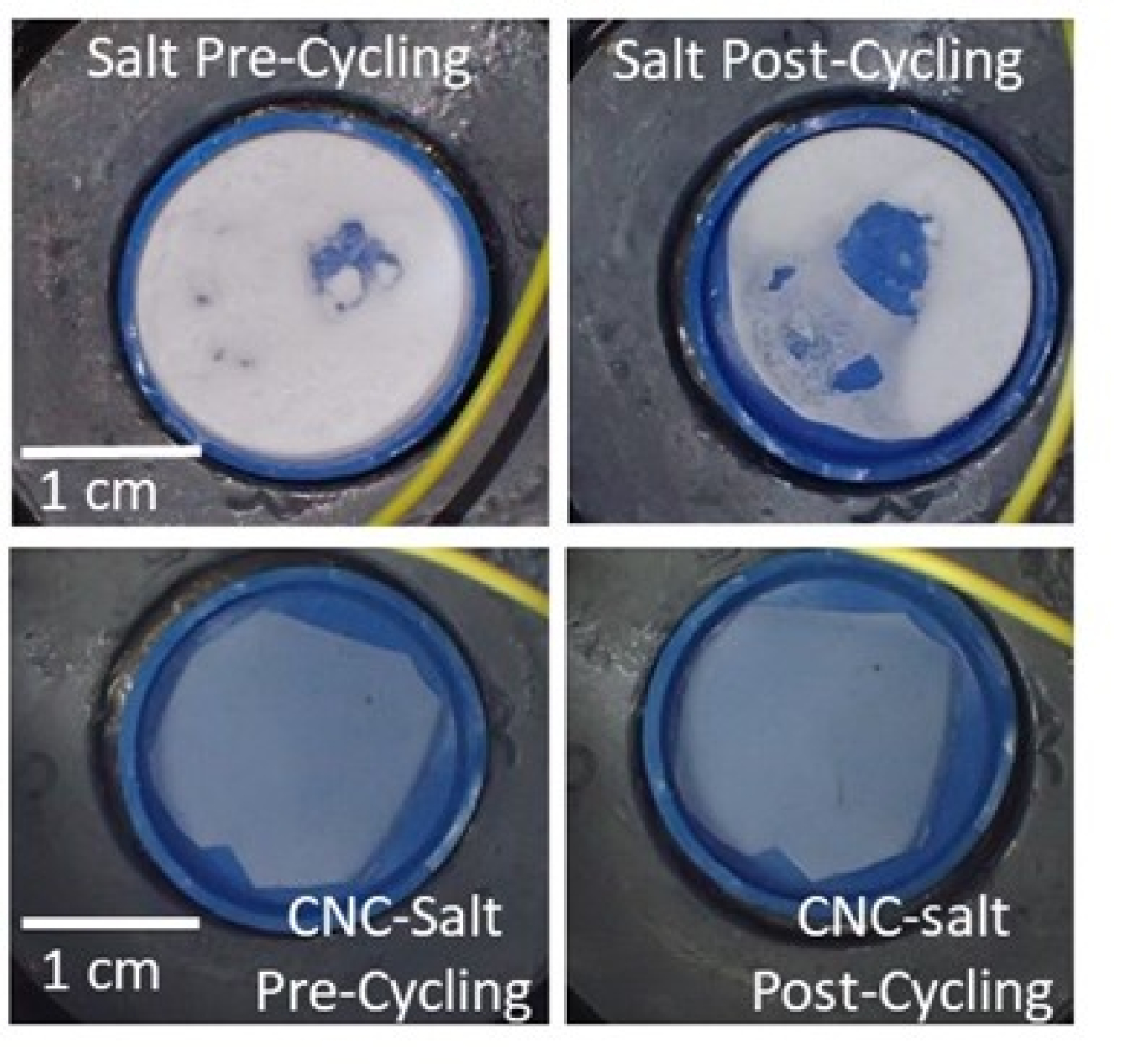 Example of pure salt and CNC-salt pre- and post-cycling under the same conditions. The pure salt agglomerates while the CNC-salt retains its initial structure.