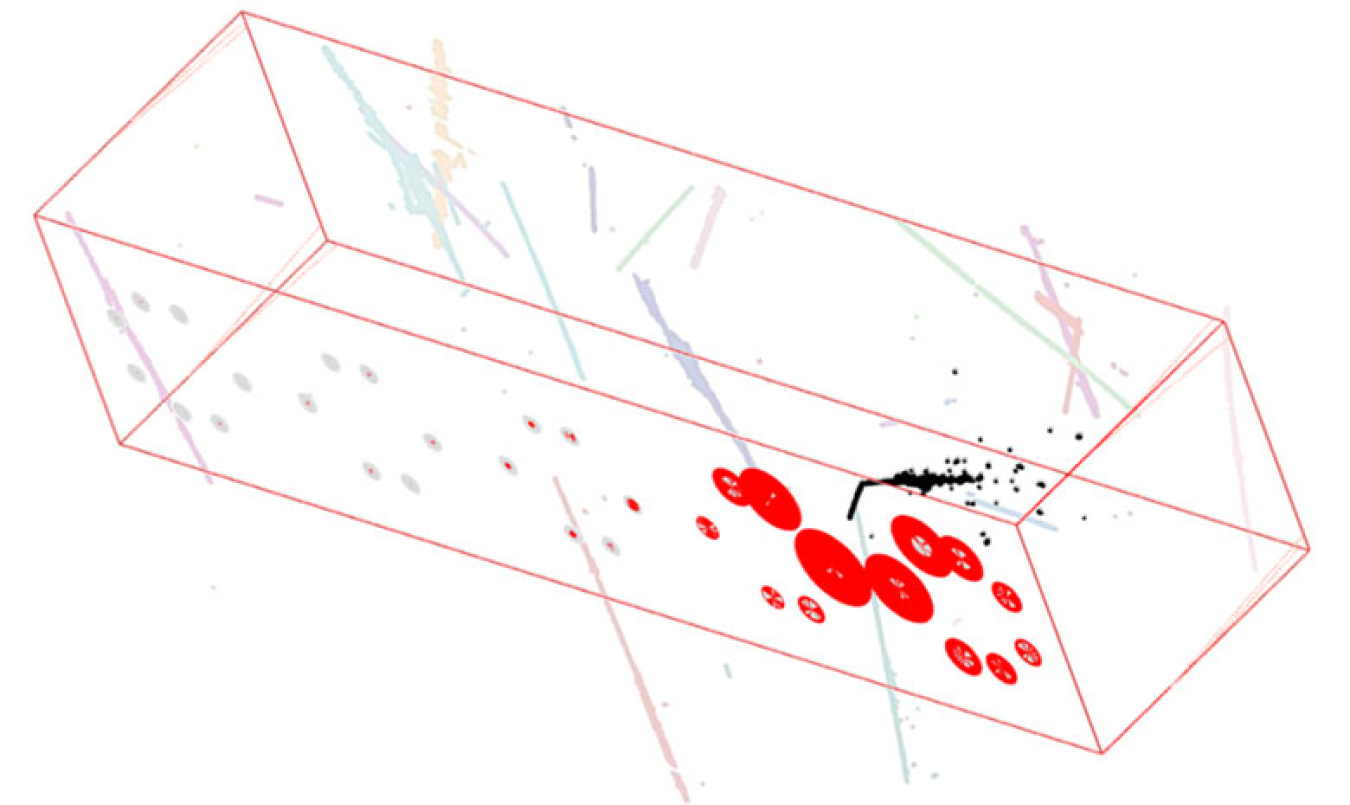 In these MicroBooNE data, electron-neutrino interaction tracks (black) paired with the corresponding light signals from photomultiplier tubes (red circles) stand out clearly from the many tracks produced by cosmic rays (dimly colored lines).