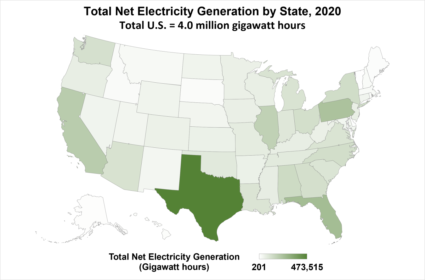 Total Net Electricity Generation by State, 2020