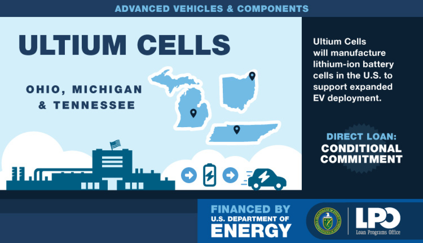 Illustration of battery cell manufacturing facility