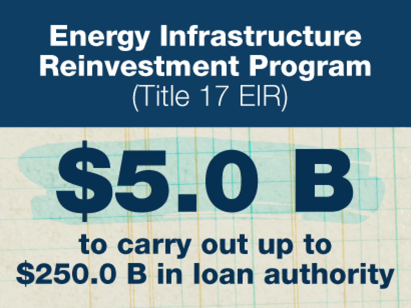 $5 billion to carry out up to $250 billion in loan authority for Energy Infrastructure Reinvestment Program