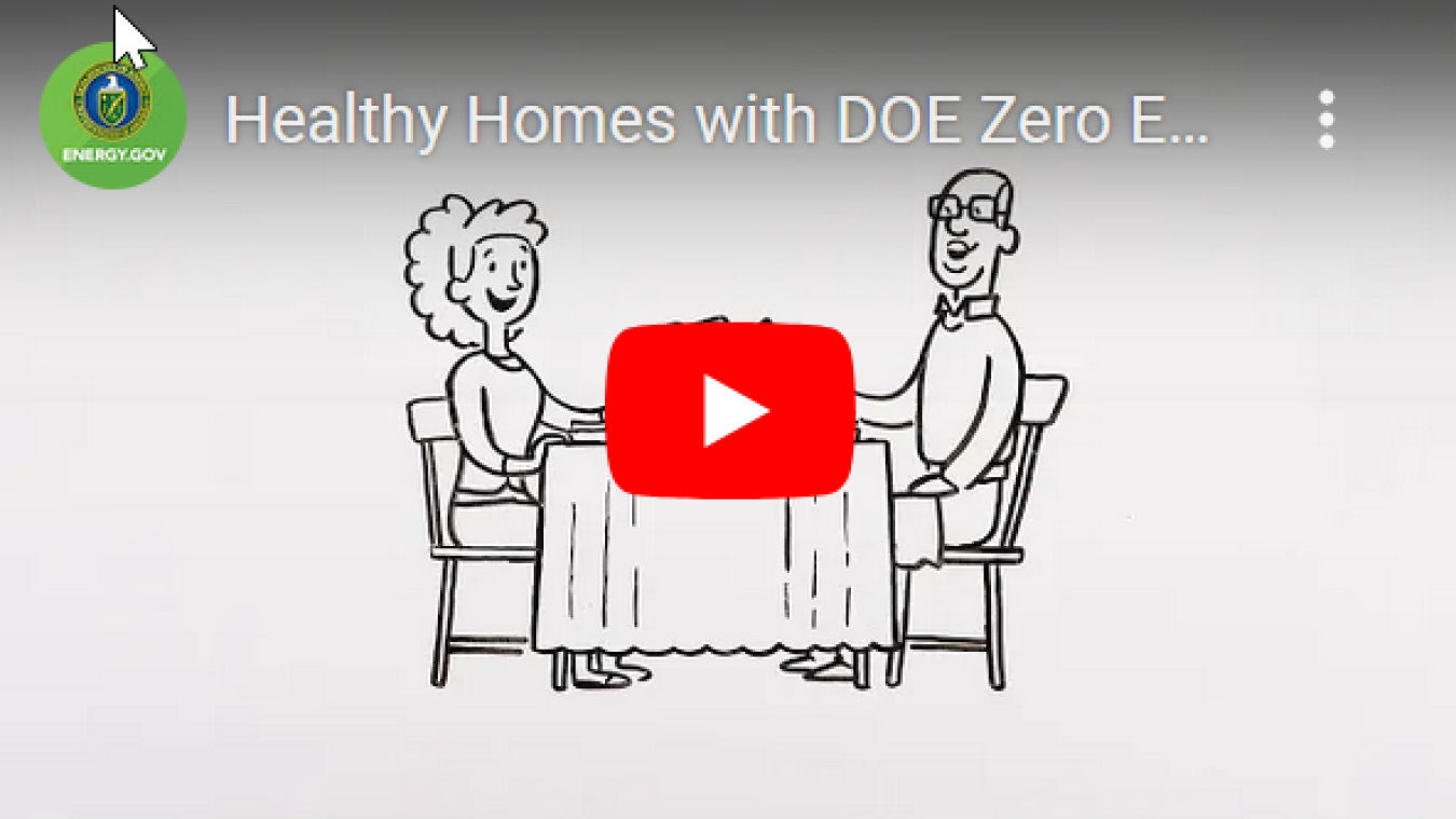 Screen grab from the ZERH video for "Live Healthy," with a line drawing of two people sitting at a table.