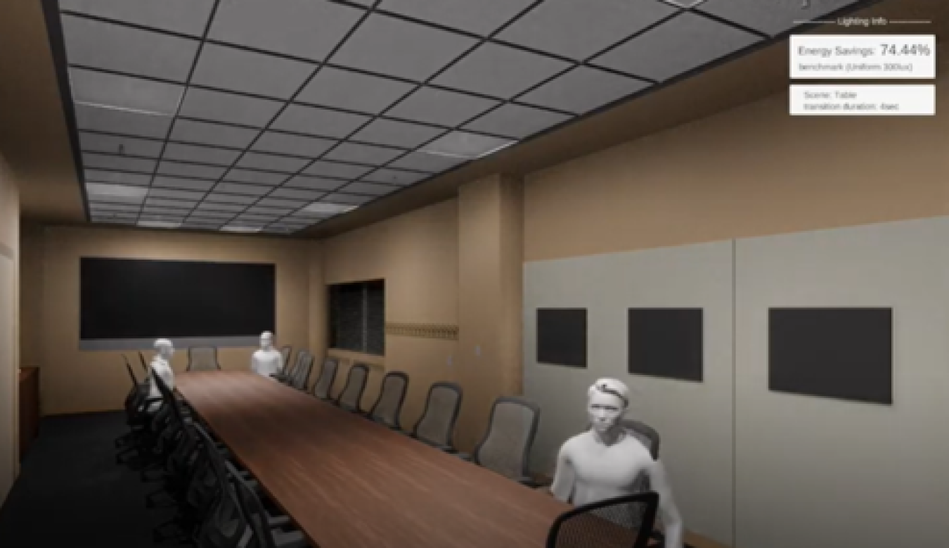 Unity simulation of the conference room testbed with 8 programmable 2x2 troffers installed. 