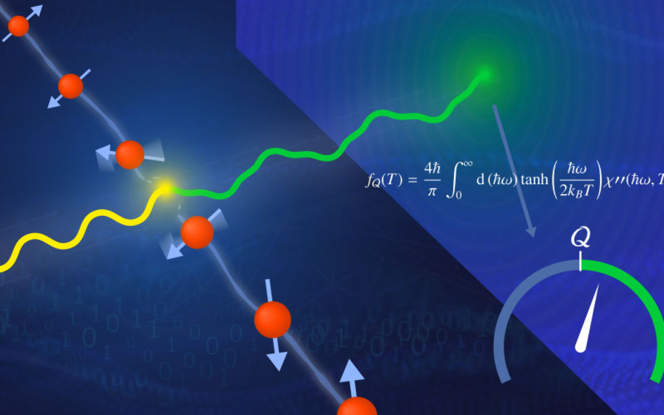 A material’s spins, depicted as red spheres, are probed by scattered neutrons. Applying an entanglement witness causes the neutrons to form a kind of quantum gauge capable of distinguishing between classical and quantum spin fluctuations.